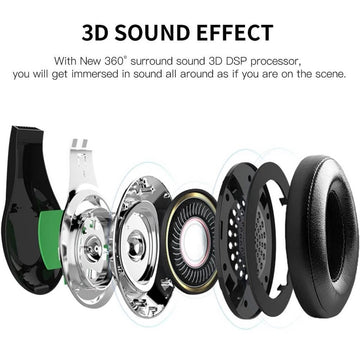Bluedio A (Air) Stylish Wireless Bluetooth 4.1 Headphones with Mic - Imported from UK